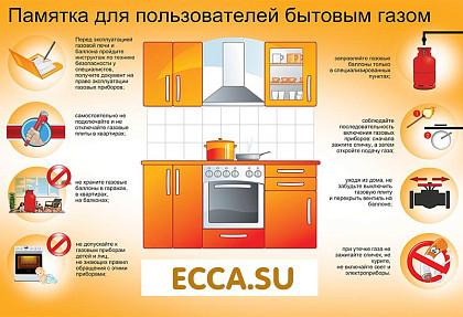 видеонаблюдение в офис