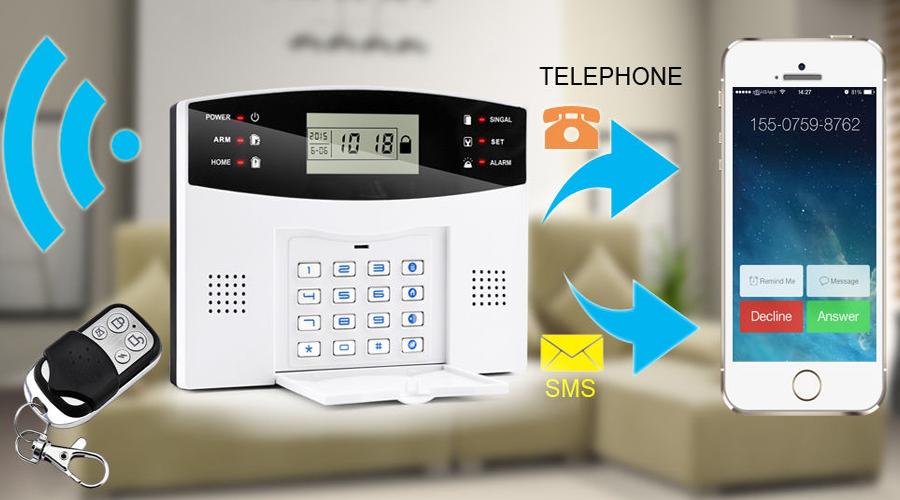 GSM сигнализация