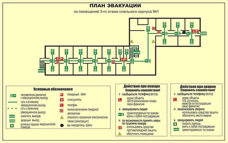 план эвакуации